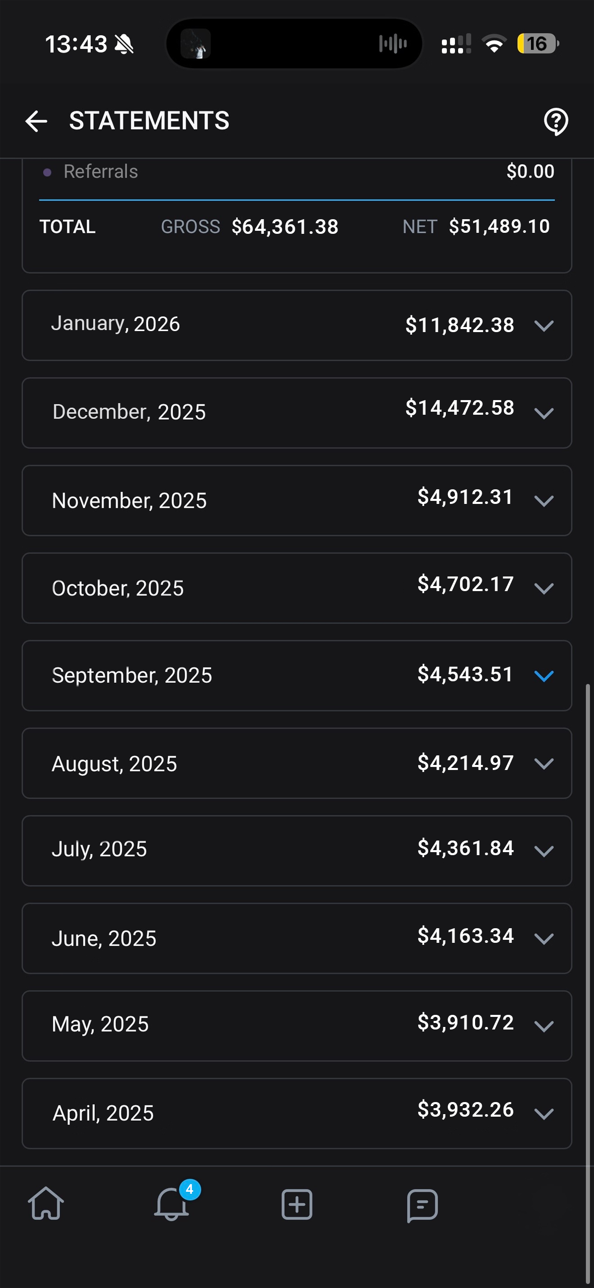 Model 2 earnings proof screenshot